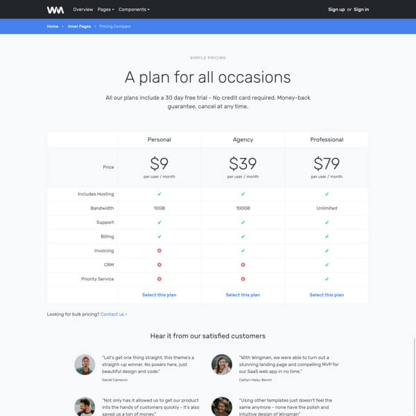 Pricing - Compare